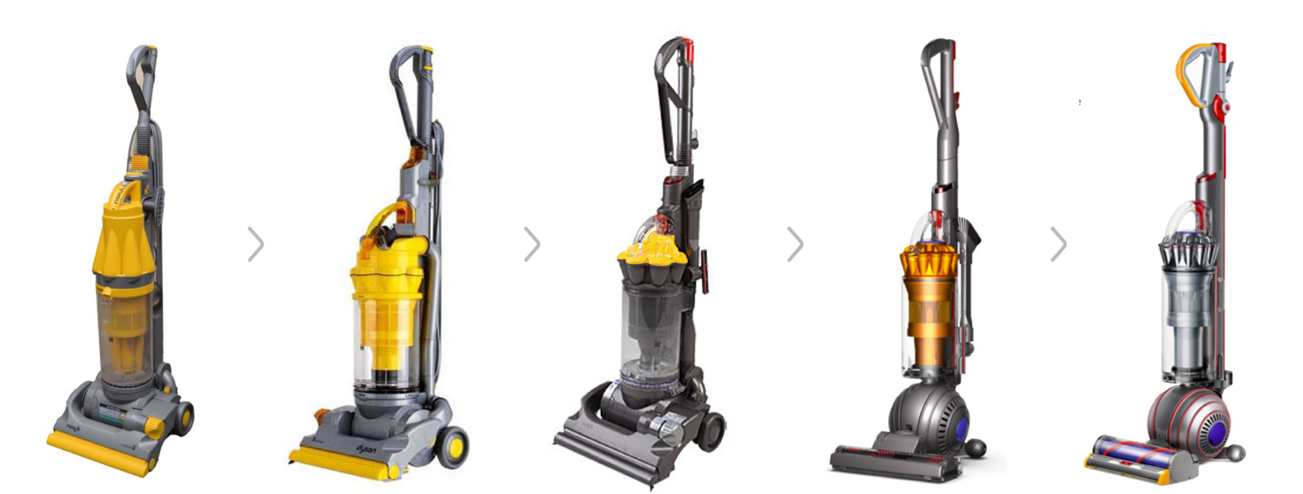 dyson