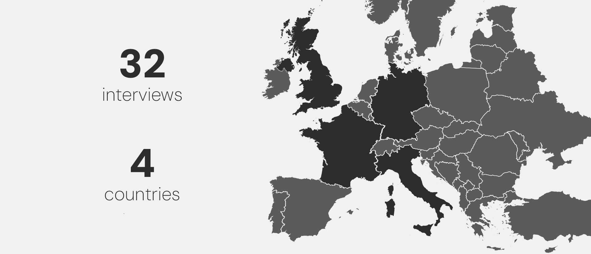 Haier SDA, Haier Europe SDA, Consumer insights