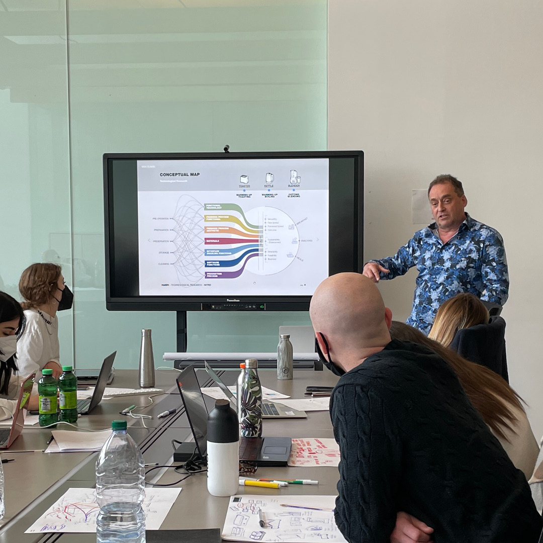 Haier SDA, Haier Europe SDA, Consumer insights, workshops