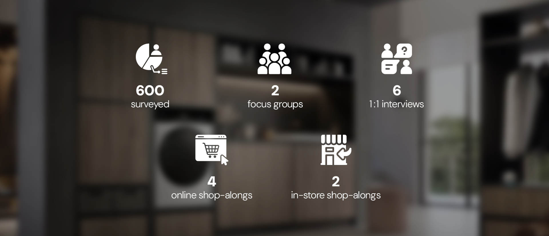 Infographic to communicate scale of user research.